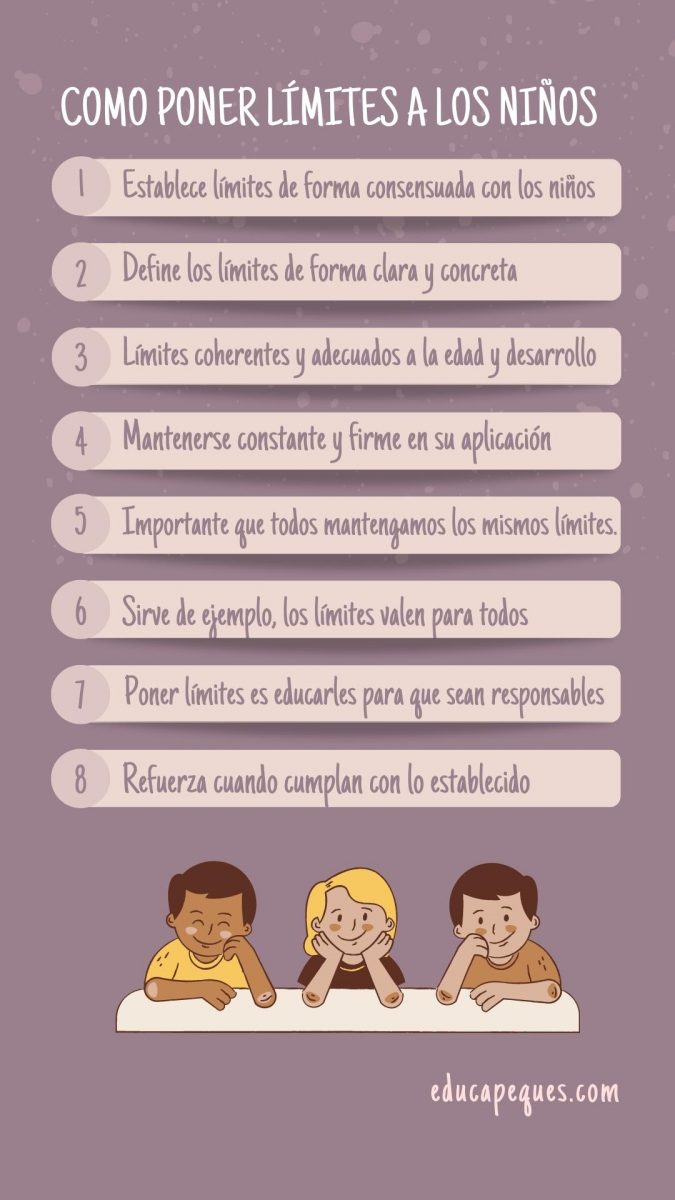 infografía pautas para poner límites a los niños